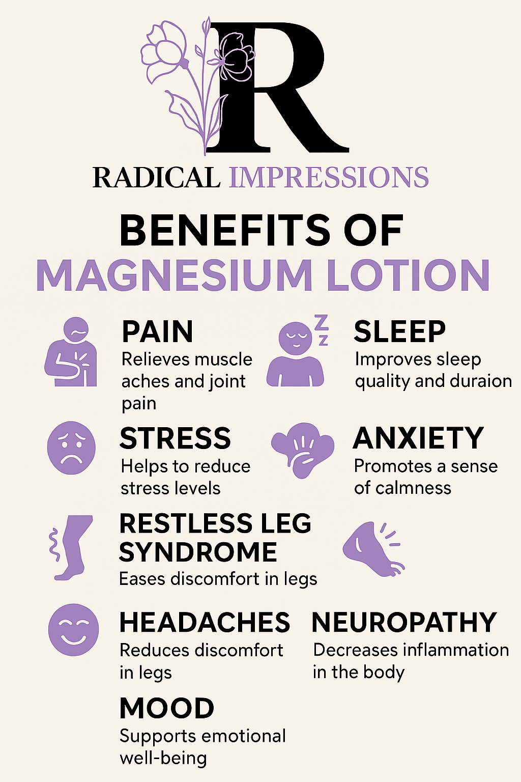 Magnesium Lotion